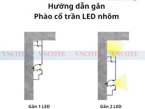 Hướng dẫn cách lắp đặt phào cổ trần LED nhôm LG3-LED-W-3.0 hắt 1 LED và 2 LED