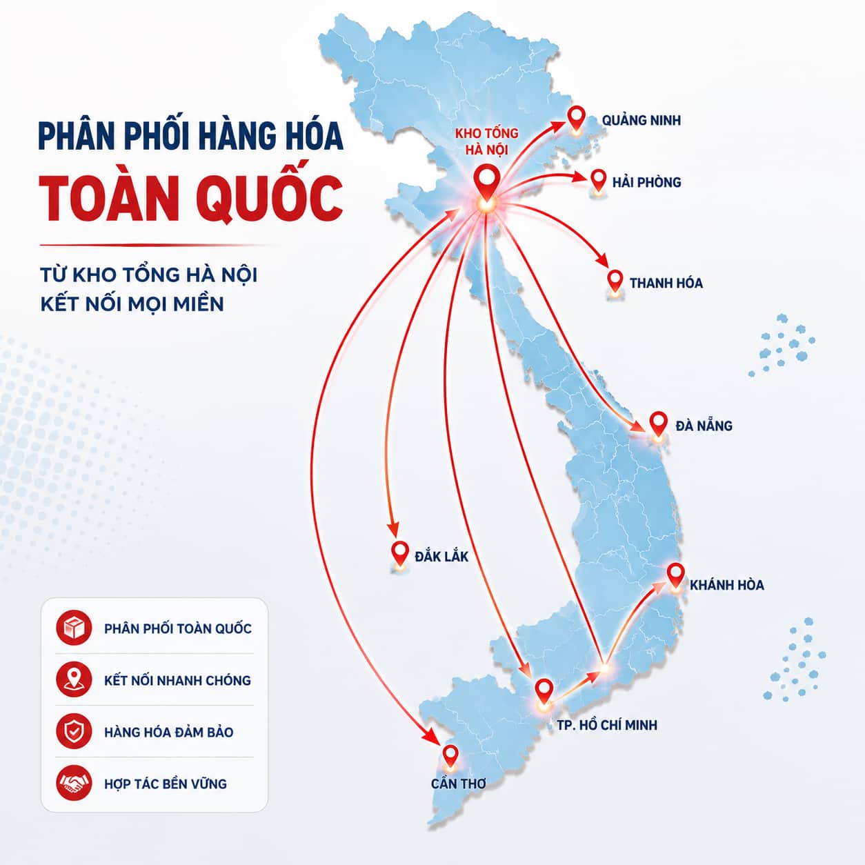 Kho tổng